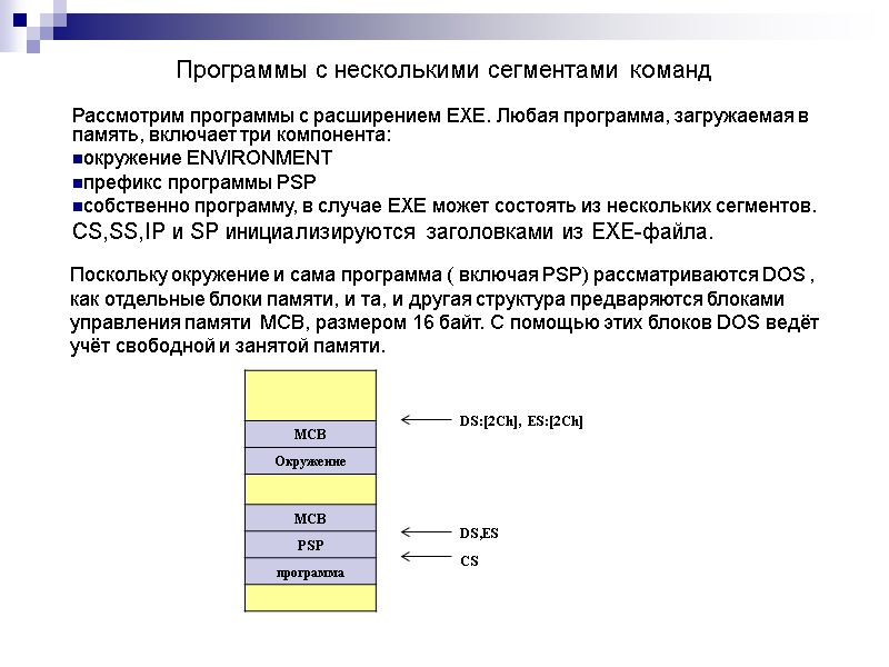 Программы с несколькими сегментами команд  Поскольку окружение и сама программа ( включая PSP)